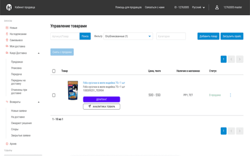 Sellstat - Ваш Помощник В Аналитике
