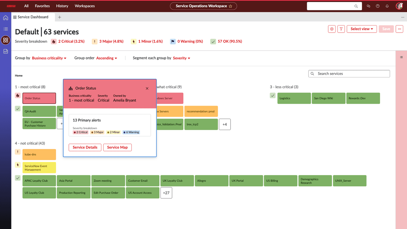 ServiceNow IT Operations Management