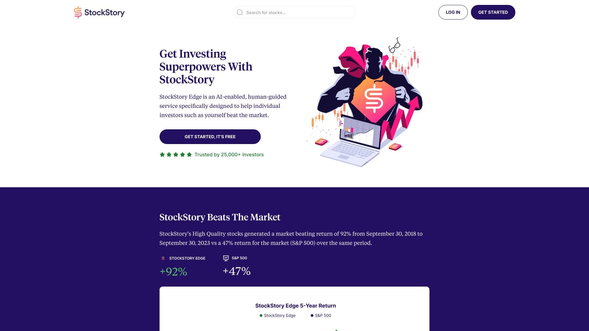 Stockstory
