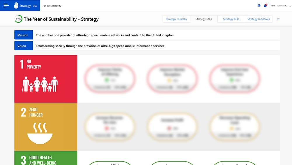 Strategy360