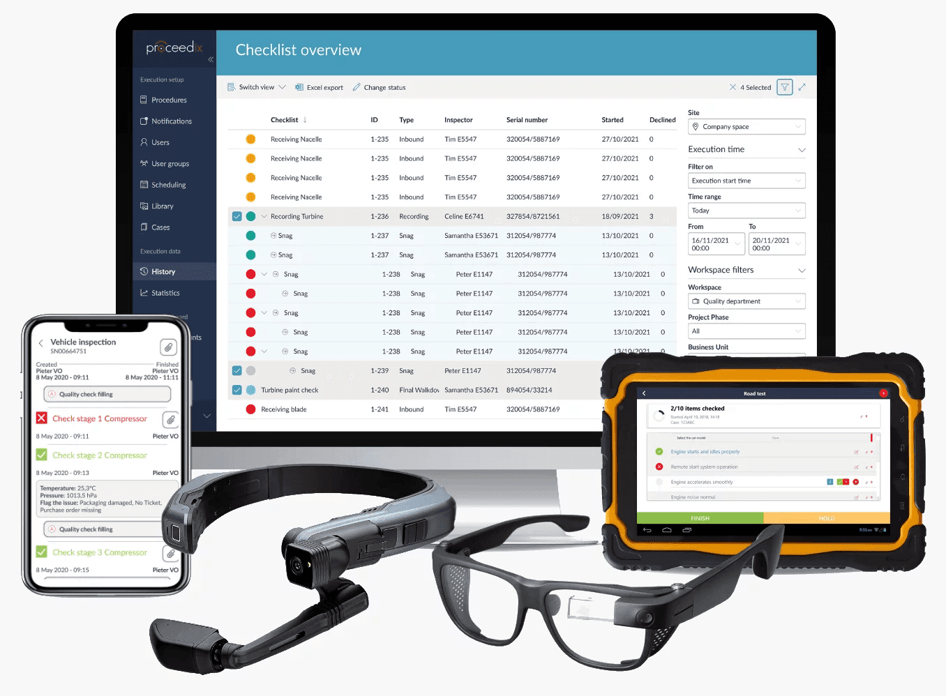 SymphonyAI Industrial Proceedix