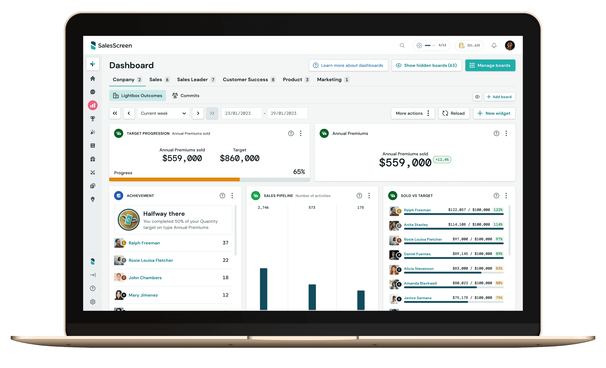 SalesScreen